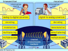 Telecommunications, also known as telecom, is the exchange of information over significant distances by electronic means and 